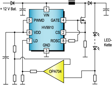 LED-Treiber für die Ansteuerung von Hochleistungs-Leuchtdioden im
