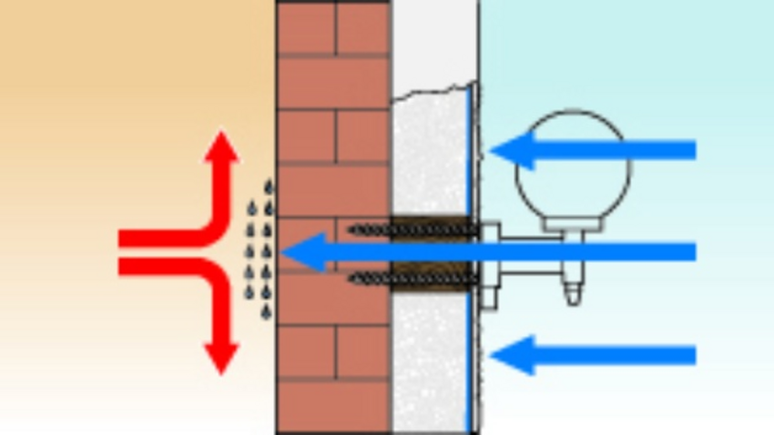 ELEKTRO+: Energieverluste über die Außenwand vermeiden – Licht