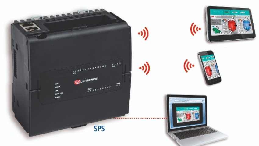 Virtuelles Bedieninterface Sps Per Smartphone Bedienen Automation Industrie 4 0 Iot Elektroniknet sps per smartphone bedienen